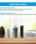 Air purifiers compatible with Four Pack Replacement Filters For Holmes AER1 Total Air Filter 30AT 242NUC on a wooden table.