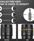 Diagram showing parallax adjustment on Three To Nine X Forty AO Rifle Scope With R4 Reticle for varied distances, focus keyword included.
