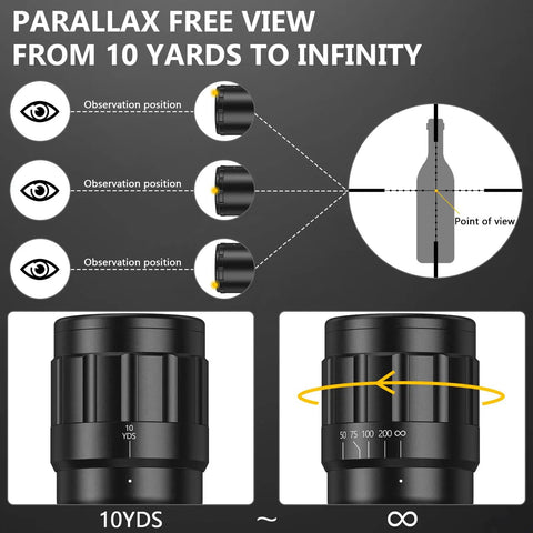 Diagram showing parallax adjustment on Three To Nine X Forty AO Rifle Scope With R4 Reticle for varied distances, focus keyword included.
