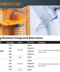 4-Inch Integrated Blast Gate Dust Collection Fitting With Clog-Resistant Anti-Gap Design, orange and clear options displayed.