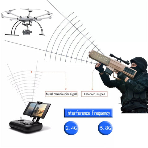 Diagram showing signal enhancement with 2.4GHz 5.8GHz PCB Yagi Directional Antenna for FPV UAV Drone - Boost the Signal
