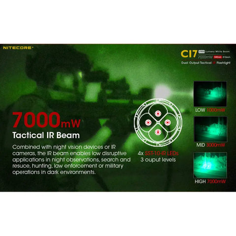Diagram and features of 2500 Lumen Tactical Flashlight With Long Range 300 Yard Beam And 7000mW 940nm IR Illuminator For Hunting And Rescue Ops NL1835HP Compatible Ultra Durable Heavy Duty Build in night vision mode
