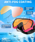 Diagram showing anti-fog coating on 180° panorama snorkel set for adults with dry top mask and tempered glass goggles.