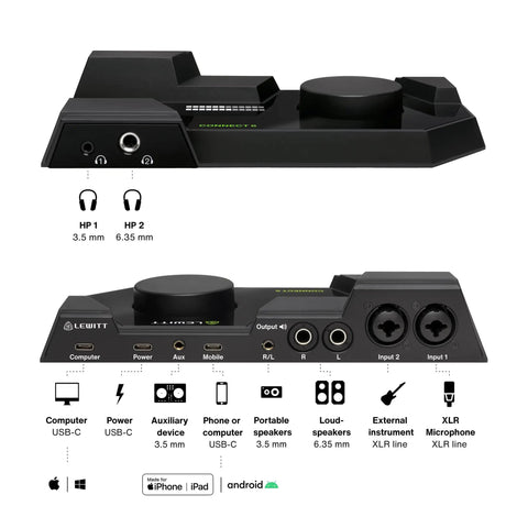 Front and rear panel of Six-Channel DSP Powered USB Audio Interface With Auto Setup, Pro-Grade Preamps Up To 72 dB Gain, Low Noise -133 dBV EIN