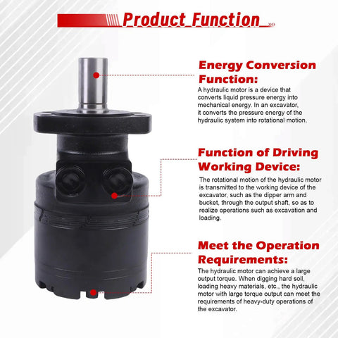 Drop-In Hydraulic Motor Assembly Replacement For White Drive Systems High Torque 660-4-0010-9 hydraulic motor shown for excavator drive use