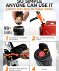 Step-by-step guide for Grab And Go Portable Electric Fuel Transfer Pump Cordless Gas Siphon with battery installation.