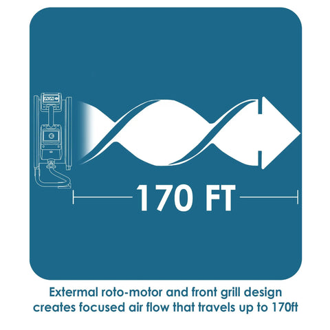 Diagram showing airflow reaching 170 feet for Heavy Duty Industrial Workhorse High Velocity Whole Room Air Mover And Circulator Fan.