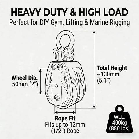 Badass Marine Grade 316 Stainless Steel Double Pulley Block 2 Pack dimensions showing wheel diameter and rope fit.