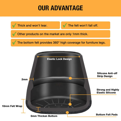 Cross-section of Silicone Chair Leg Protectors Set, 32 Pcs Thick Elastic Floor Caps For Hardwood Floors, highlighting features.
