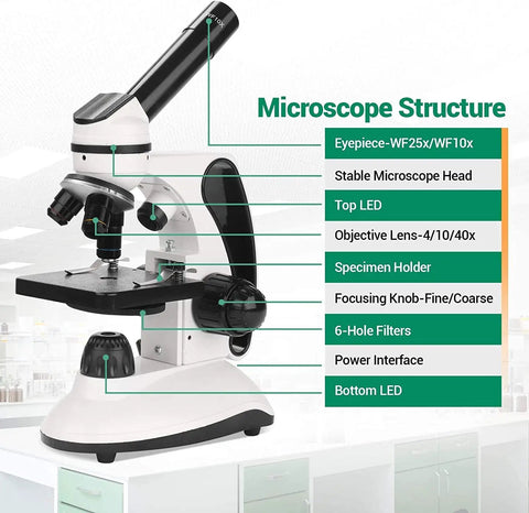 Front view of Kids And Adults Microscope Kit With 40X To 2000X Magnification, Dual LED Illumination, labeled microscope parts.