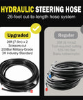 Comparison of upgraded and regular hydraulic steering hoses for All In One 150HP Hydraulic Outboard Steering Kit.