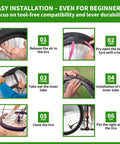 Six-step installation guide for Beefy Fat Tire Upgrade Kit 26x4.0 4 In 1 Replacement Set With Puncture Resistant E Bike Tires.