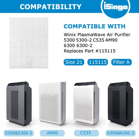 Two Pack Size 21 HEPA Replacement Filter A For PlasmaWave Air Purifiers Compatible With C535 5300 6300 P300 AM90 C909 9800 Keeps Allergens Dust Odors Out And Freshens Overall Air Quality shown with compatible air purifier models.