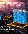 3D illustration of a LiFePO4 battery showcasing durability with 5000+ cycles, focus on high energy density and long life.