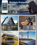 AC DC Solar System Circuit Breaker With IP65 DIN Box 60 Amp Two Pole 12V 400V Non Polarized Solar Panel Disconnect Switch PV Array Shut Off Isolator Weatherproof Durable DIN Rail Mount For DIY Setups shown with home, outdoor, RV, and solar panel applications