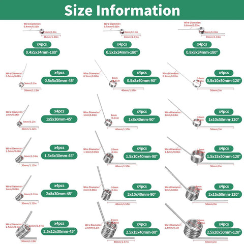 Image showing size information for the 72 Piece Stainless Steel Torsion Spring Set in a Sturdy Case, 18 Sizes Covering 45 90 120 and 180 Degree 6 Laps