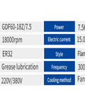 Specifications table for 7.5KW CNC Spindle Motor Air Cooled 18000 RPM ER32 Square Spindle With Flange, 220V, showcasing key features.