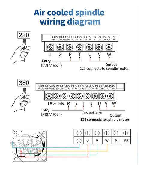 Air cooled spindle wiring diagram for 7.5KW CNC Spindle Motor With 18000 RPM, ER32, 4 Bearings, 380V.