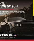 Car with 75W80 GL-4 gear oil ad, highlighting compatibility for various vehicles, featuring SAE 75W80 API GL4 Manual Transmission And Transaxle Gear Oil MTL For Quick Shifts, Gear Protection, And Longer Synchro Life, Suitable For GL1 GL3 And GL4 Applications, 1 Quart Bottle.