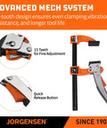 quick release bar clamps with 15-tooth adjustment system