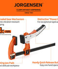 Jorgensen quick release bar clamp with upgraded gear mechanism for woodworking projects, featuring rapid action and one-hand operation.