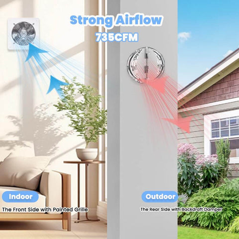 Beefy 8 Inch Exhaust Fan 735 CFM Wall Mounted Ventilation Blower installed indoors and outdoors showing airflow direction