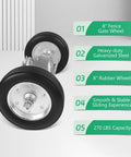 8 Inch Heavy Duty Gate Wheel with hard rubber tread and adjustable steel U bolts, side view showcasing its design and materials.