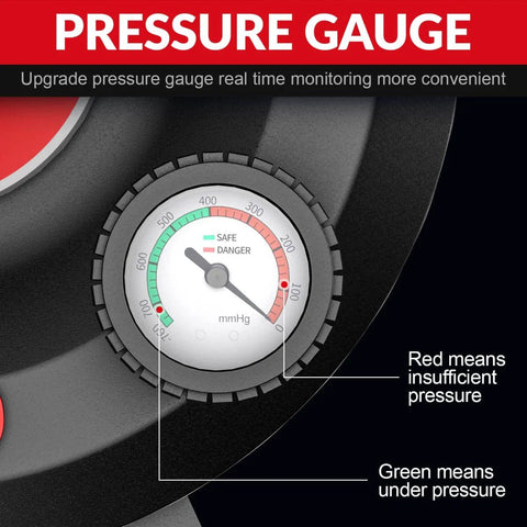 Close-up of pressure gauge on 8-Inch Glass Suction Cup With Metal Handle, Electric Vacuum Lifter Clamp showing safe and danger zones.
