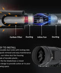 Cutaway of High Flow 8 Inch Inline Duct Fan With 831 CFM EC Motor And 10 Speed External Controller showing airflow and components