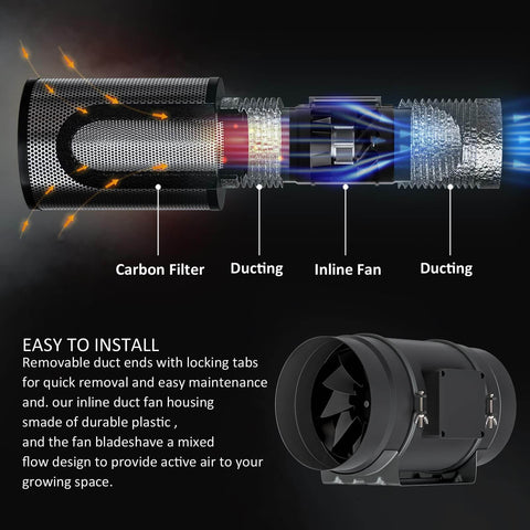 Cutaway of High Flow 8 Inch Inline Duct Fan With 831 CFM EC Motor And 10 Speed External Controller showing airflow and components