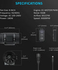 Specifications of High Flow 8 Inch Inline Duct Fan With 831 CFM EC Motor And 10 Speed External Controller displayed in diagram