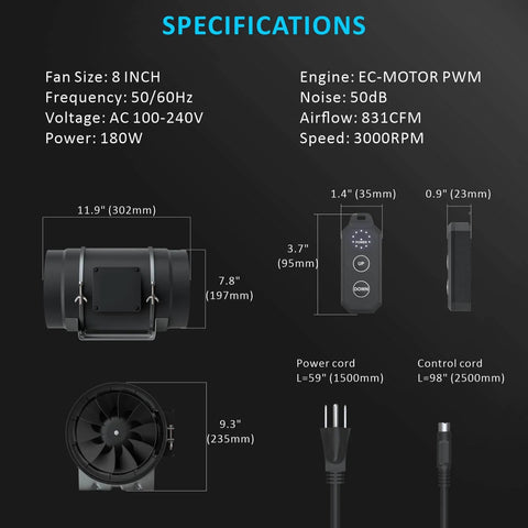 Specifications of High Flow 8 Inch Inline Duct Fan With 831 CFM EC Motor And 10 Speed External Controller displayed in diagram