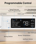 Control panel of 8 Inch Through Wall Room To Room Fan With Remote 320 CFM Air Transfer Temperature Control Reversible Airflow