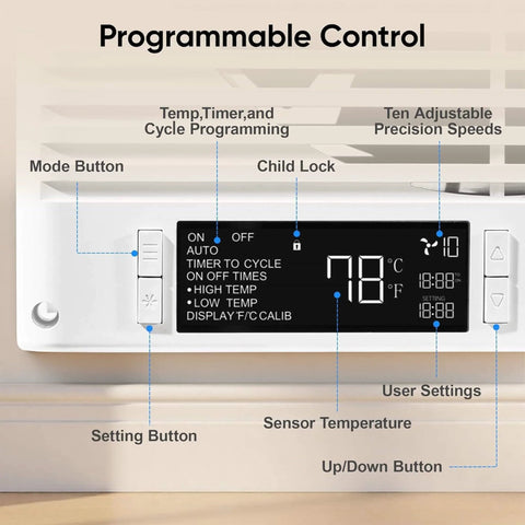 Control panel of 8 Inch Through Wall Room To Room Fan With Remote 320 CFM Air Transfer Temperature Control Reversible Airflow