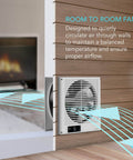 Room To Room AC Infinity 8 Inch Through The Wall Fan With Reversible Airflow And Temperature Controller Digital 10 Speed Quiet Ventilation For In Wall Kitchen Laundry Room And Workshop, installed view