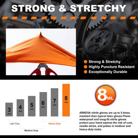 Diagram showing strong, stretchy 8 Mil Nitrile Disposable Gloves Latex Free With Diamond Texture Tear Resistant features.