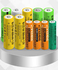 8 Pack AAA NiMH Rechargeable Battery 1.2V 300mAh For Outdoor Solar Lights displayed on a platform