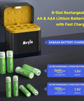 8 Slot Rechargeable Battery Charger Kit With 4 AA And 4 AAA Li Batteries, open charger with lithium batteries displayed
