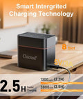 Rechargeable AA And AAA Lithium Batteries 8 Slot Charger 3800mWh with USB-C charging on wooden table.