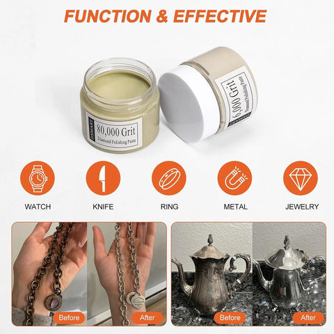 80000 Grit Diamond Polishing Paste With Twenty Five Percent Diamond Powder Point One Micron For Metal Glass Stone Resin Watch Jewelry Gemstones Oil Based High Performance Delivers Mirror Like Finish On Metal Glass Stone Resin And Watch Parts 50 Gram Pack shown in open jar with examples of use on metal and jewelry.