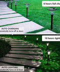 Day and night view of Color Changing Solar Garden Lights With Glass Pathway Lamps Waterproof Outdoor Landscape Walkway Yard Decor Solar Powered High Brightness Easy Install Battery Included Vibe Up Your Lawn along a stone pathway.