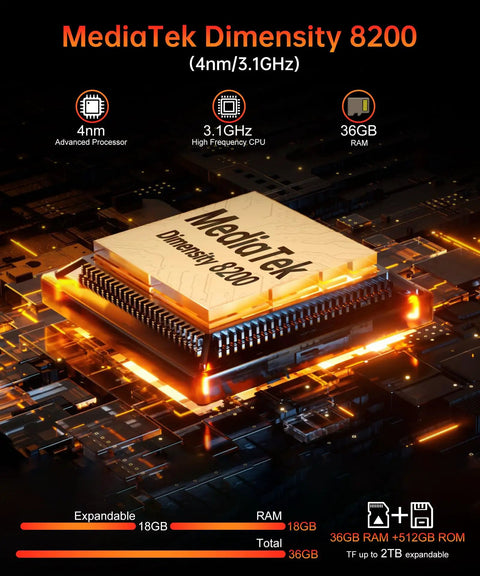 MediaTek Dimensity 8200 chip showcasing advanced processing power for Badass Rugged Smartphone With 5G And Knockout 23800mAh Battery Running Android 15.