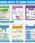 Various ways to hang educational high school math posters for classroom algebra and core concepts 14 by 11 inch decor set.