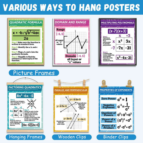 Various ways to hang educational high school math posters for classroom algebra and core concepts 14 by 11 inch decor set.