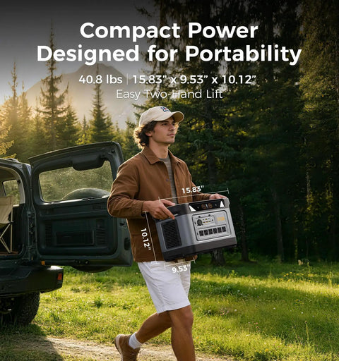 Hella Durable 2083Wh Solar Generator Pumping 2400W Of Smooth Juice Through Six AC Plugs DC Ports USB Slots And Sun Powered Input Built Tough for easy two-hand lift outdoors.