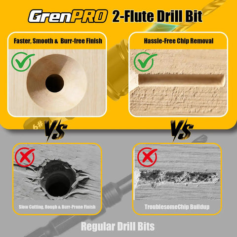 Comparison of GrenPRO 2-Flute Drill Bit showing smooth finish and chip removal against regular drill bits with rough cuts and chip buildup.