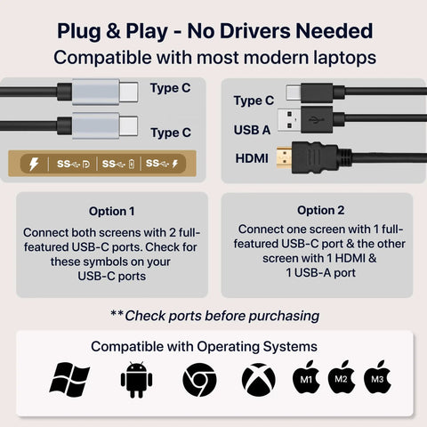 Diagram showing plug and play setup options with USB-C and HDMI ports for 15.6 Inch Laptop Screen Extender With Carry Bag And Cleaning Kit, Full HD 1080P IPS Display, Detachable And Adjustable Triple Monitor Extender With Built In Speakers, A Real Game Changer For Mac Android Windows compatibility.