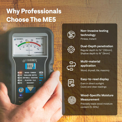 Pinless Moisture Meter For Wood, Drywall And Building Materials With Dual Depth Readings, Non Destructive Measure, Large Analog Display And Optional Moisture Alarm Tone For Quick, Reliable Checks on wood