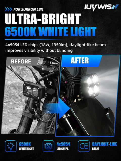 LED Headlight Kit for Sur Ron Surron LBX Light Bee X S Electric Dirt Bike With Light Bar Headlamp and Mount Bracket Plug and Play 6500K Ultra Bright 4 5054 LED Chips showcasing before and after installation with improved brightness.