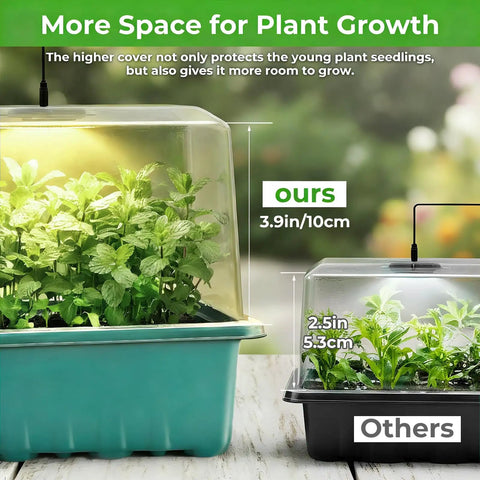 Comparison of Seed Starter Tray Kit With Grow Light For Indoor Gardening, highlighting 3.9in cover with full spectrum lighting.